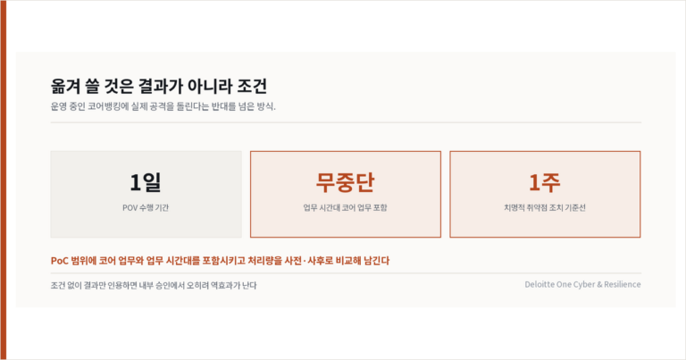 코어뱅킹을 업무시간에 테스트하고도 무중단으로 마친 hibank